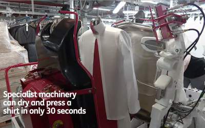 Would you rent your clothes instead of buying them?